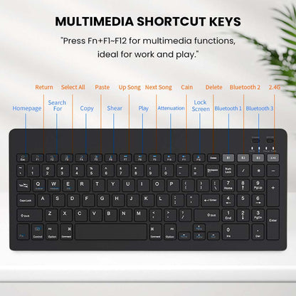 KB2858 Wireless Keyboard includes multimedia shortcut keys for quick access to functions, enhancing work and entertainment efficiency.