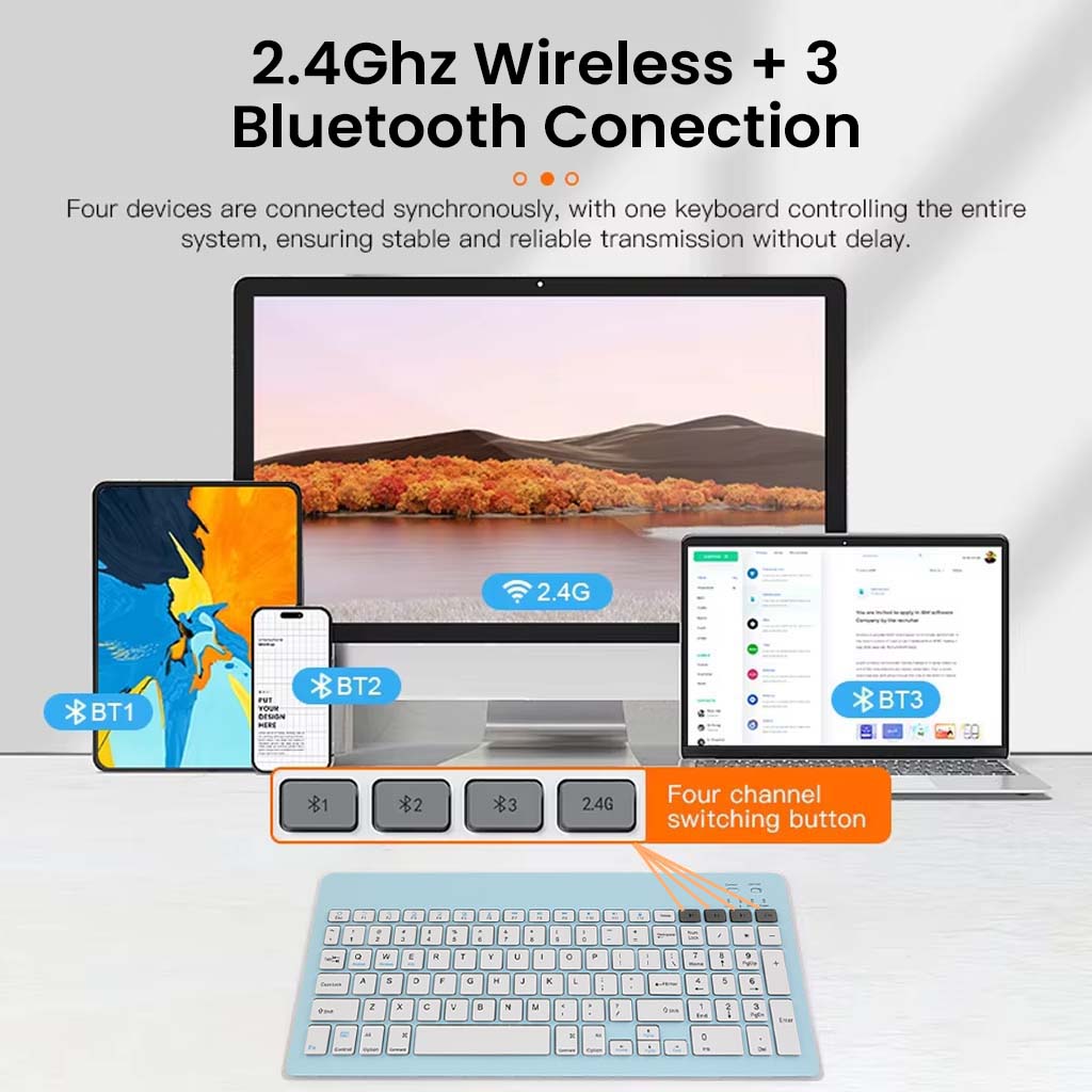 Blue KB2858 Wireless Combo supports 2.4GHz and Bluetooth for controlling up to 4 devices with a single keyboard and mouse.