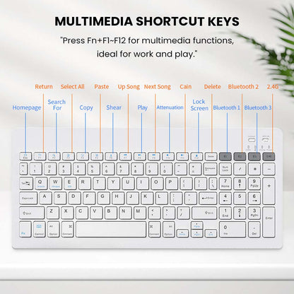 KB2858 White Keyboard with multimedia shortcut keys for quick access to essential functions, enhancing productivity and entertainment.