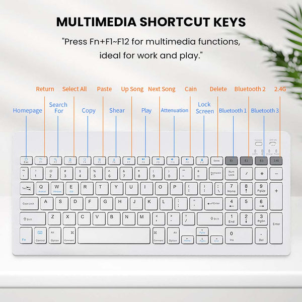 KB2858 - Multi-Device Wireless Keyboard and Mouse Combo - 30