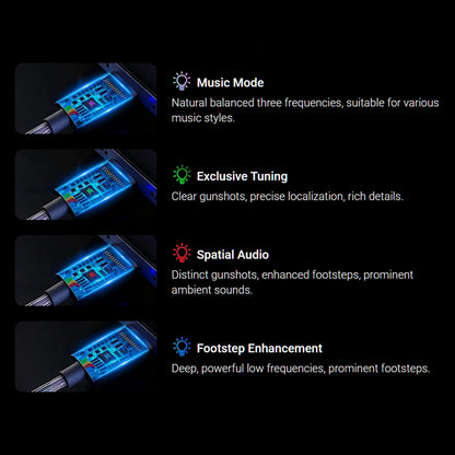 KZ - Axas Gaming IEM with DSP Sound Card & Dual Microphones