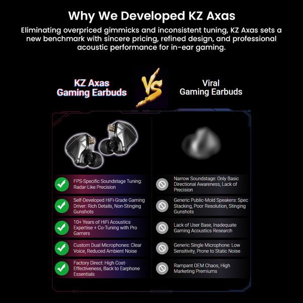 KZ - Axas Gaming IEM with DSP Sound Card & Dual Microphones - 5