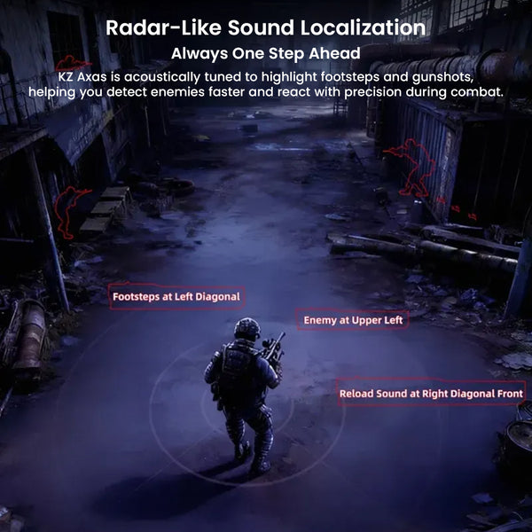 KZ - Axas Gaming IEM with DSP Sound Card & Dual Microphones - 9