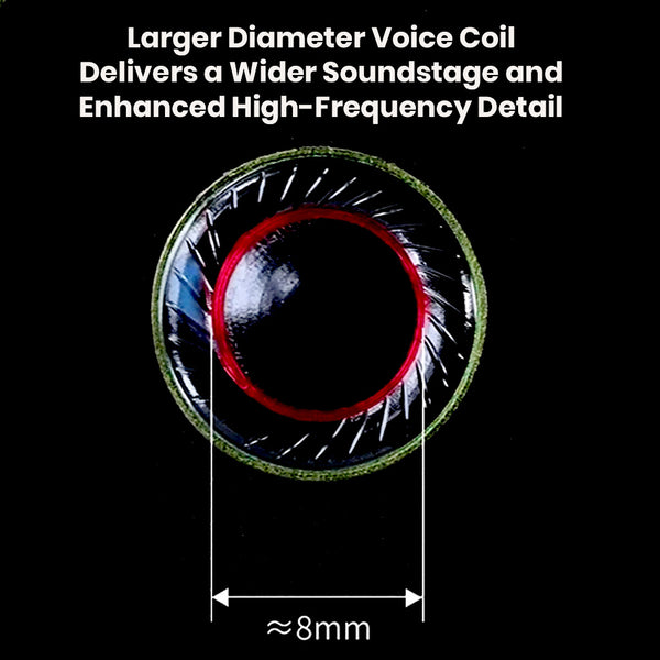 KZ Dawn Super-Linear Dynamic Driver IEM | Concept Kart
