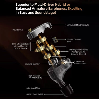 Exploded view of KZ Decet 10 IEM showing internal magnetic dynamic drivers, metal faceplate, and structural components.