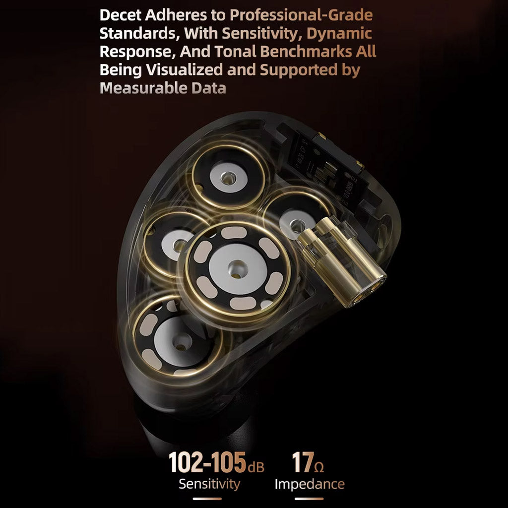 KZ Decet 10 IEM tuning version shows internal layout with 10 dynamic drivers and measurable audio performance data.