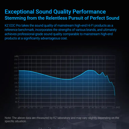 KZ EDC PRO  IEM Sound Graph BLACK