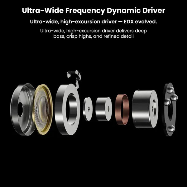 KZ- EDZ Dynamic Driver In-Ear Monitor - 4