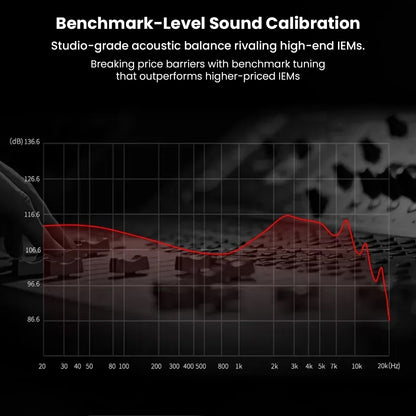 Sound calibration graph for high-end IEMs
