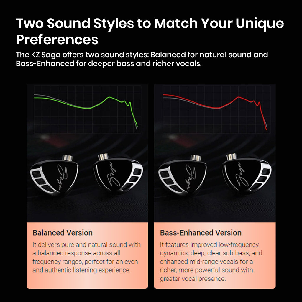 KZ Saga Inner Magnetic Dynamic Driver in ear monitor both versions