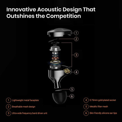 KZ Saga Inner Magnetic Dynamic Driver in ear monitor Design