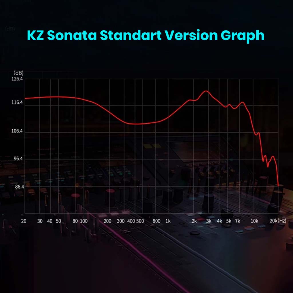 KZ Sonata IEM with 28 Balanced Armature Drivers
