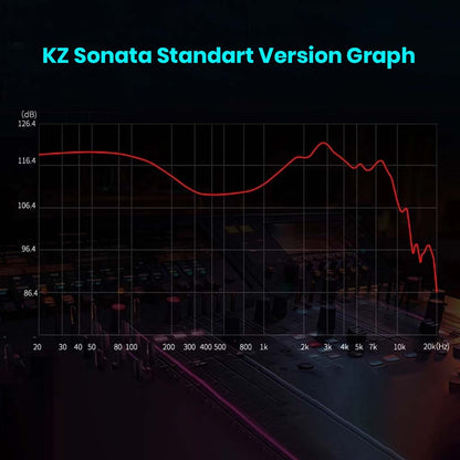 KZ Sonata IEM with 28 Balanced Armature Drivers