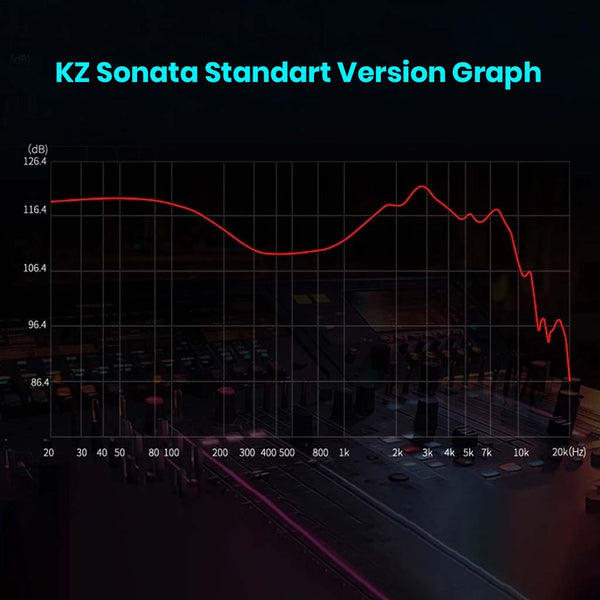 KZ – Sonata IEM with 28 Balanced Armature Drivers - 13