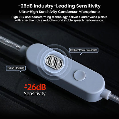 KZ- T8 8-Level Tuning Silver-Plated Upgrade Cable For IEM