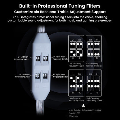 KZ- T8 8-Level Tuning Silver-Plated Upgrade Cable For IEM