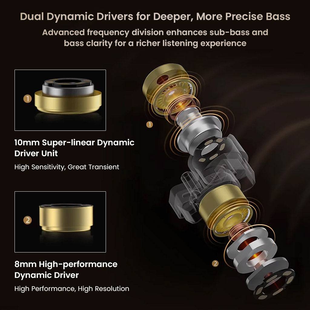 KZ ZA12 In Ear Monitor featuring dual dynamic drivers, including a 10mm super-linear dynamic driver and an 8mm high-performance dynamic driver for deep bass and high resolution.