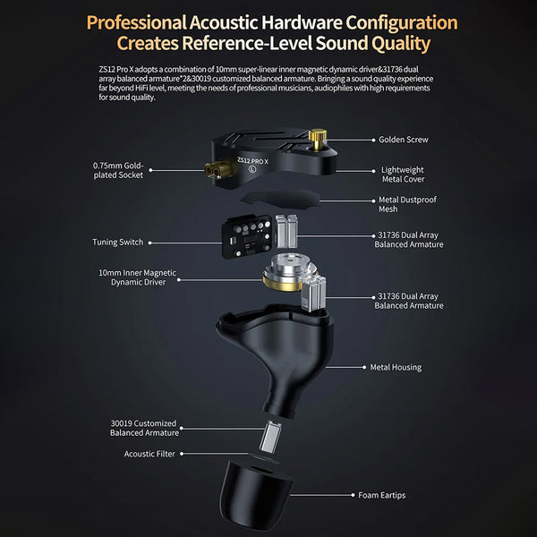 KZ - ZS12 PRO X Hybrid Drivers IEM - 3