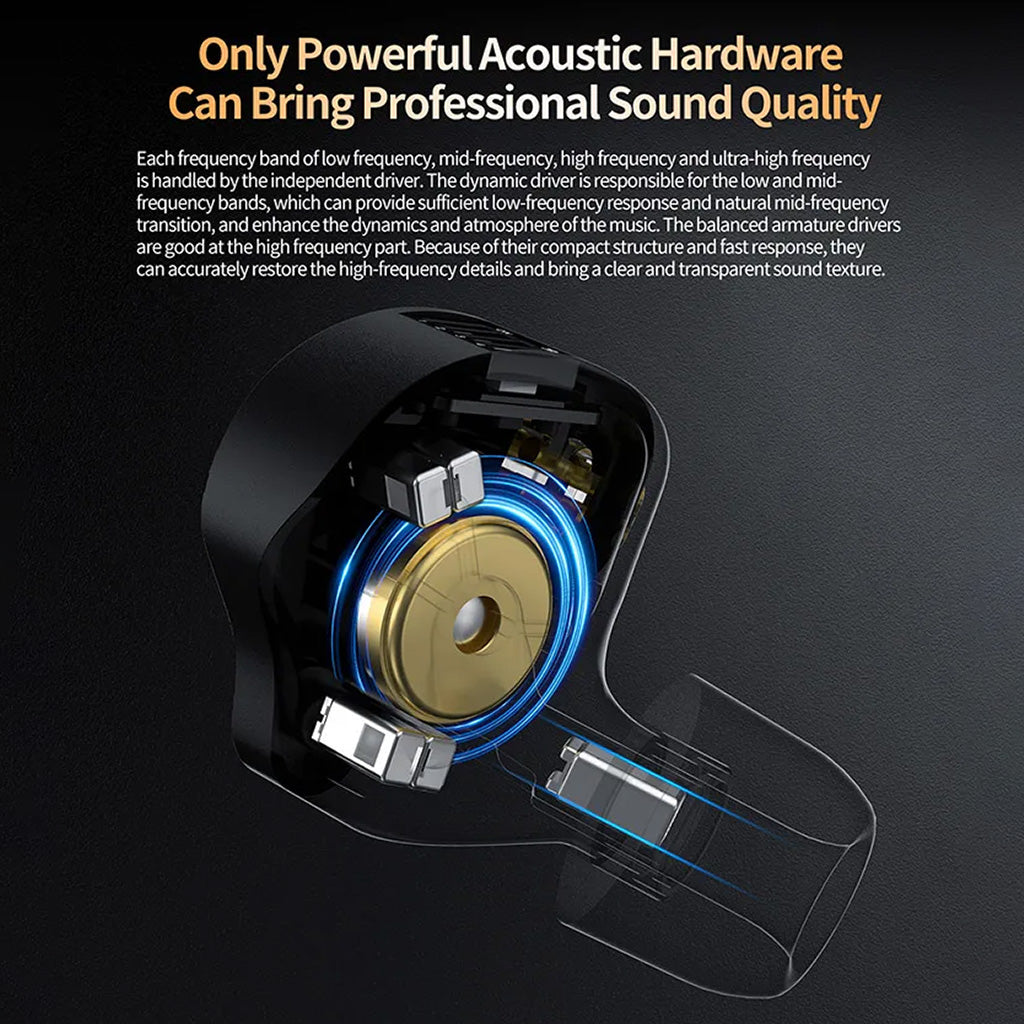 KZ ZS12 PRO X 1 DD + 5 BAs Hybrid Drivers IEM – Concept Kart