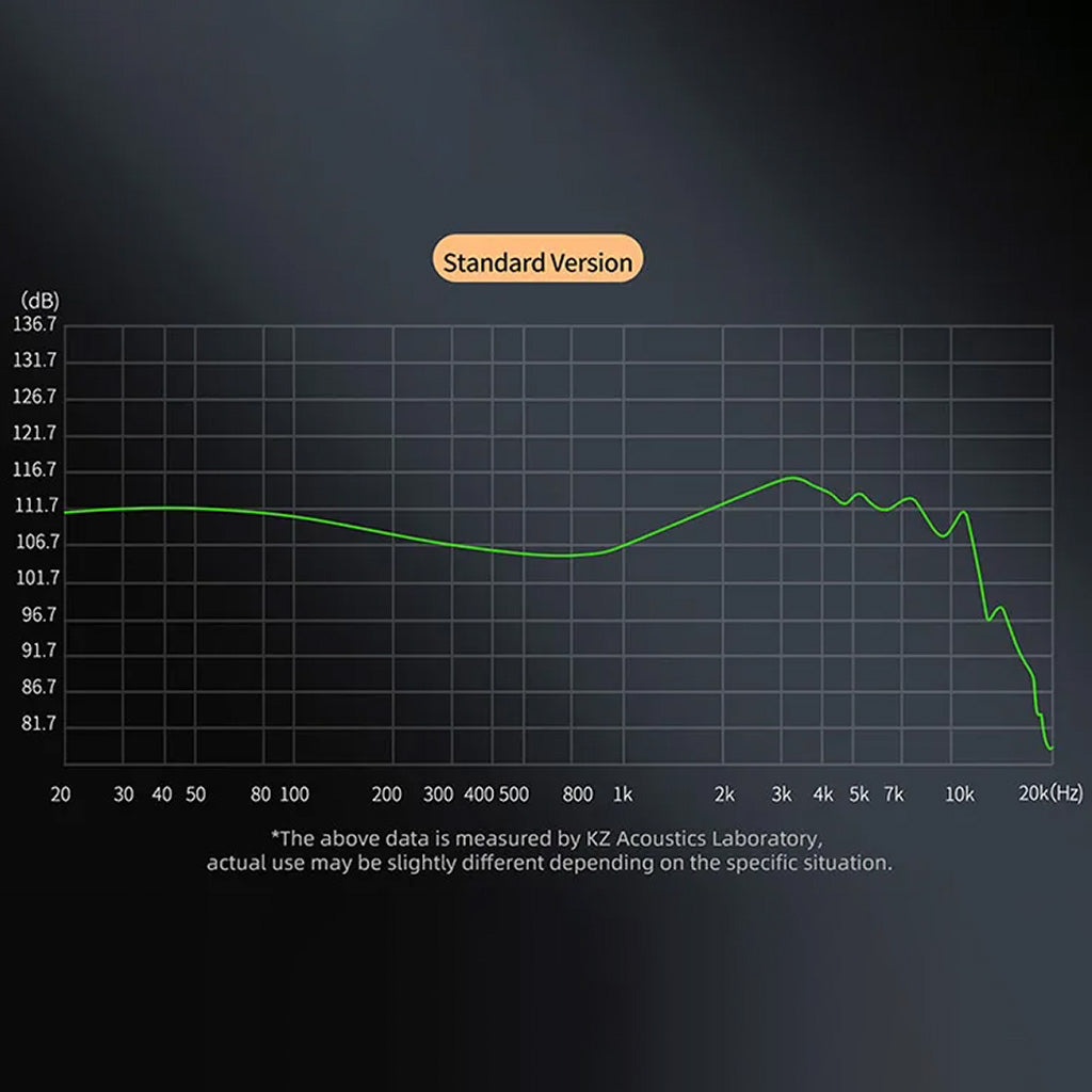 KZ ZS12 ProX Mic IEM Standard Version