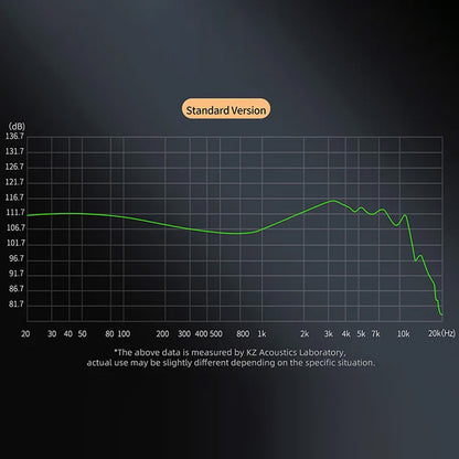 KZ ZS12 ProX Mic IEM Standard Version