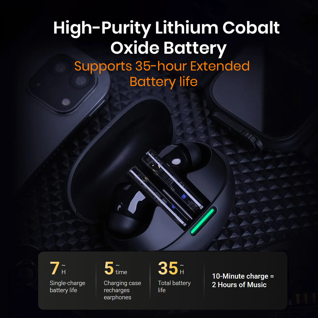 KZ Carol Pro True Wireless Earbuds with Extended Battery Life