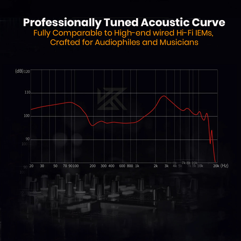 KZ Carol Pro True Wireless Earbuds on Harman Carve Tuning