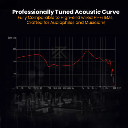 KZ Carol Pro True Wireless Earbuds on Harman Carve Tuning