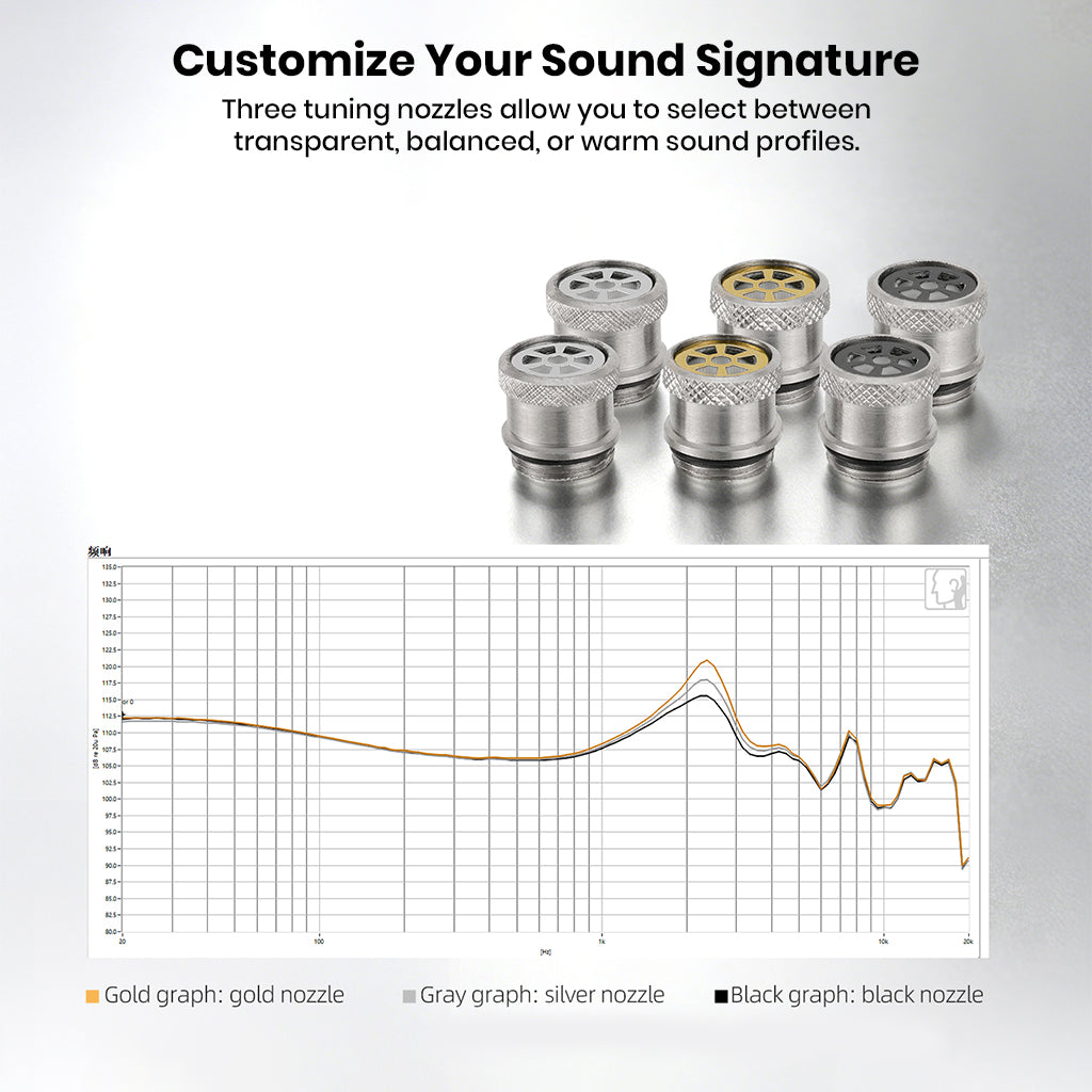 High-end hybrid driver system with interchangeable nozzles