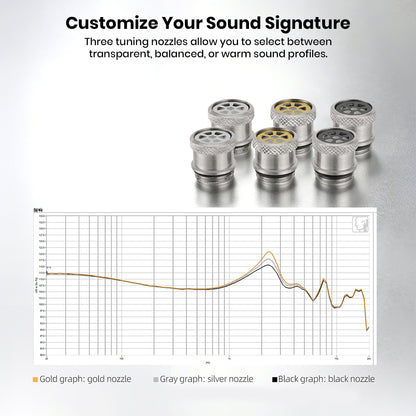 High-end hybrid driver system with interchangeable nozzles