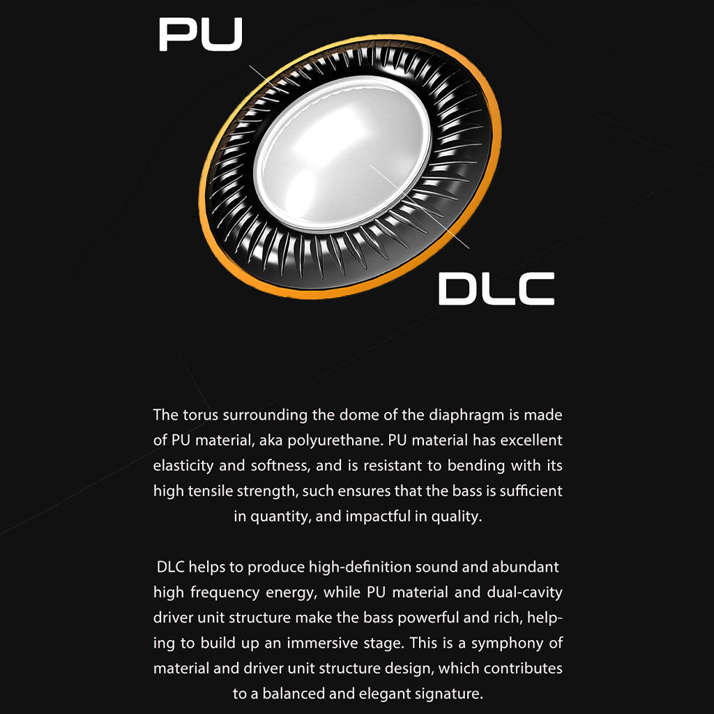 Kefine Delci AE IEM PU + DLC