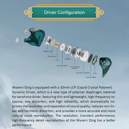 Kinera Celest Wyvern Qing Driver Configuration
