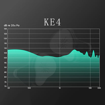 Kiwi Ear KE4 IEM Silver GRAPH