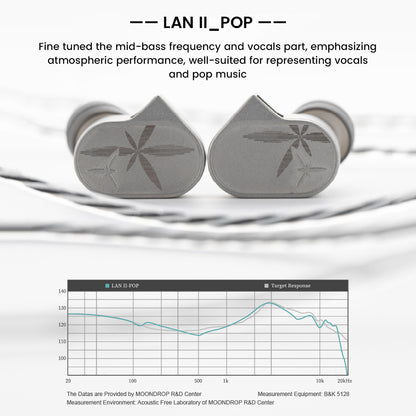 Close-up of the LAN II POP earpieces (star design) with their frequency response curve graph underneath, showing a tuning "Fine tuned the mid-bass frequency and vocals part."