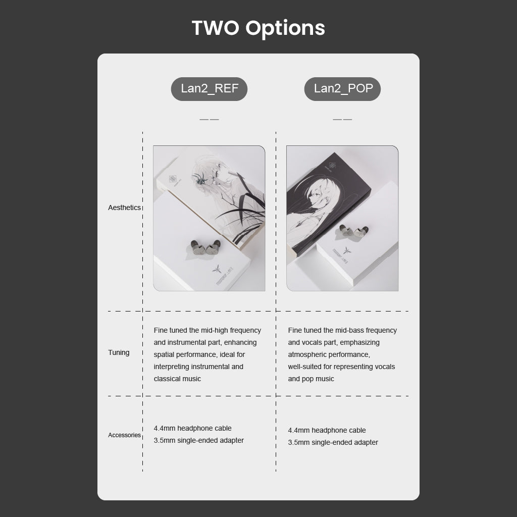 Comparison chart outlining the "TWO Options" for the LAN II: the Lan2_REF tuning (instrumental/classical) and the Lan2_POP tuning (vocals/pop).