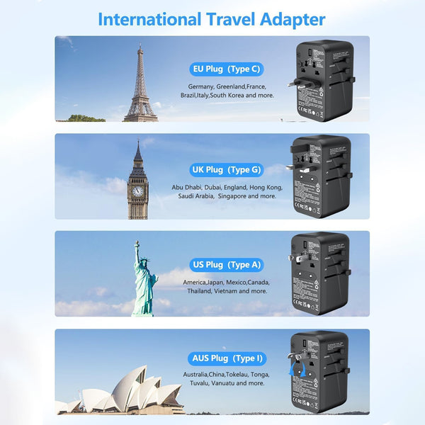 LENCENT – GaN III 100W Universal Travel Adapter - 3