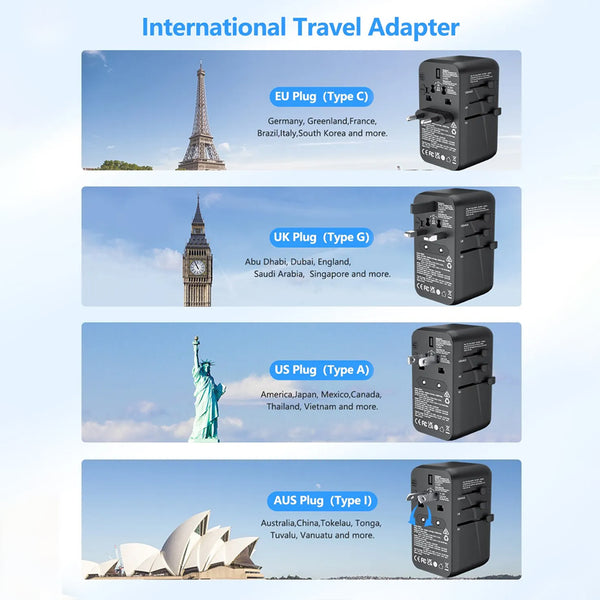 LENCENT – GaN III 100W Universal Travel Adapter - 5