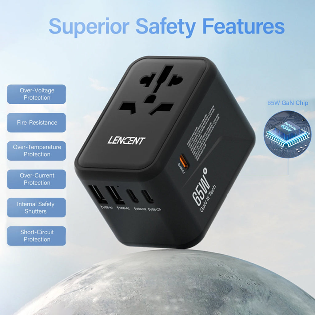 LENCENT GaN III 65W Universal Travel Adapter
