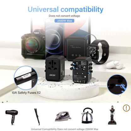 LENCENT GaN III 65W Universal Travel Adapter