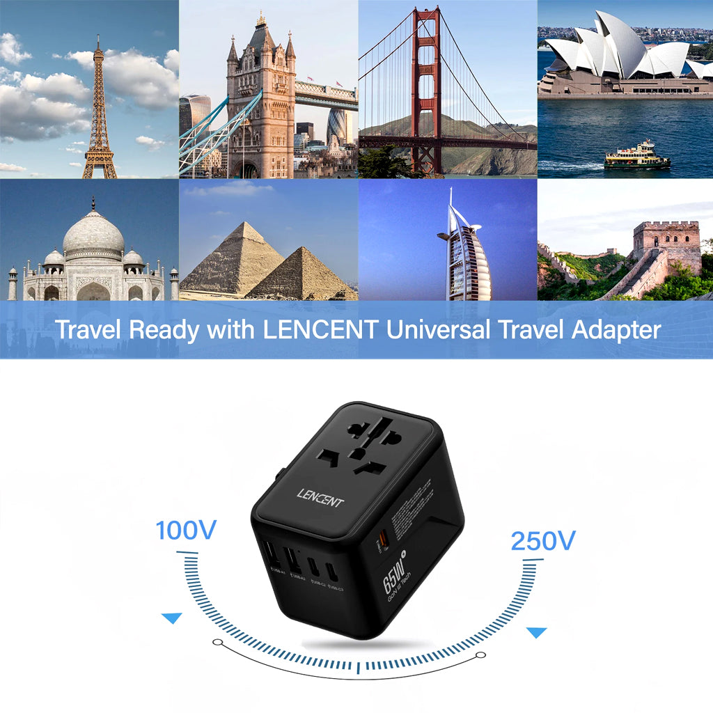 LENCENT GaN III 65W Universal Travel Adapter