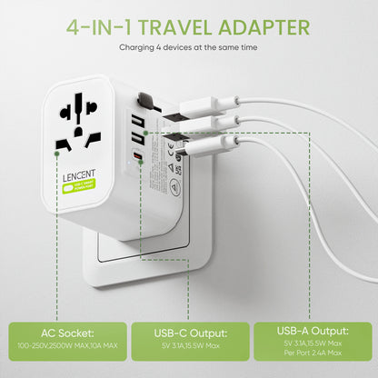 LENCENT-GaN-III-Universal-Travel-Adapter-_3