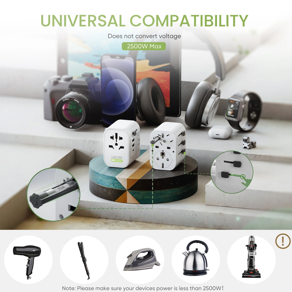 LENCENT-GaN-III-Universal-Travel-Adapter-_7