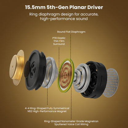 LETSHUOER - Astralis HiFi 15.5mm Ring Planar Driver In Ear Monitor