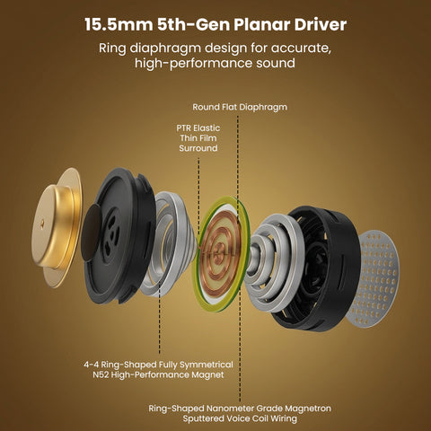 LETSHUOER - Astralis HiFi 15.5mm Ring Planar Driver In Ear Monitor - 0