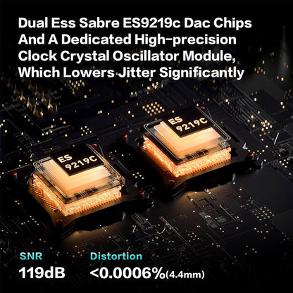 LETSHUOER DT03 Portable Dac / Amp DAC ES9219c Chip