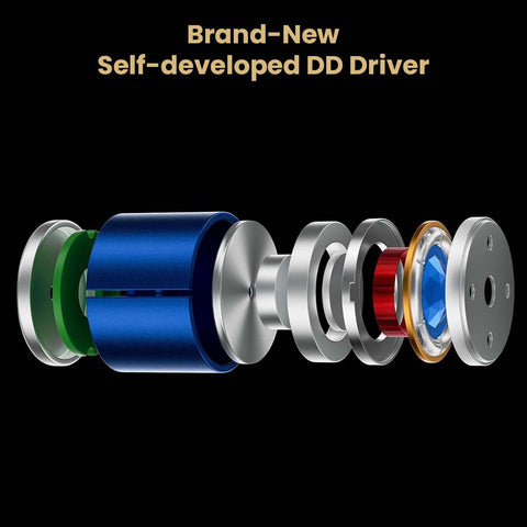 Exploded view of LETSHUOER DX1's self-developed dynamic driver showcasing internal components for high-fidelity audio performance.
