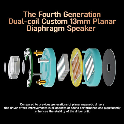 LETSHUOER S08 PLANER Driver IEM 