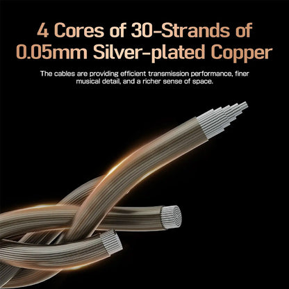 LETSHUOER S08 IEM Silver Plated Copper Cable