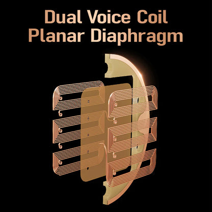 LETSHUOER S08 PLANER Driver IEM Dual Voice Coil Planar Diaphragm