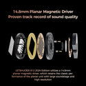 LETSHUOER S12 14.8mm Planar Magnetic Driver 2024 Limited Edition IEM - 6